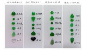 翡翠绿色有哪些种类？翡翠绿色种类图片大全
