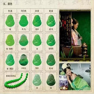 翡翠的颜色等级划分